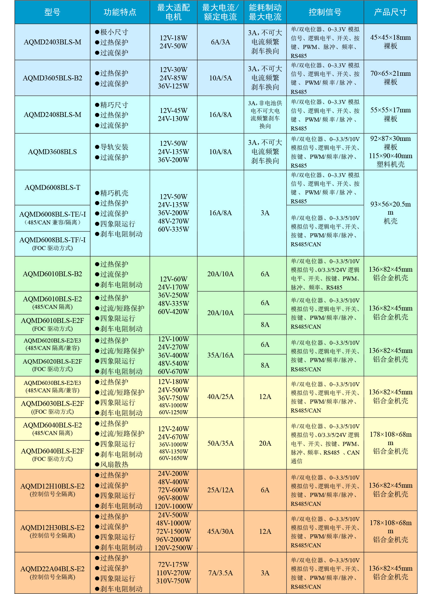 xh6388新濠天地·(中国区)有限公司官网