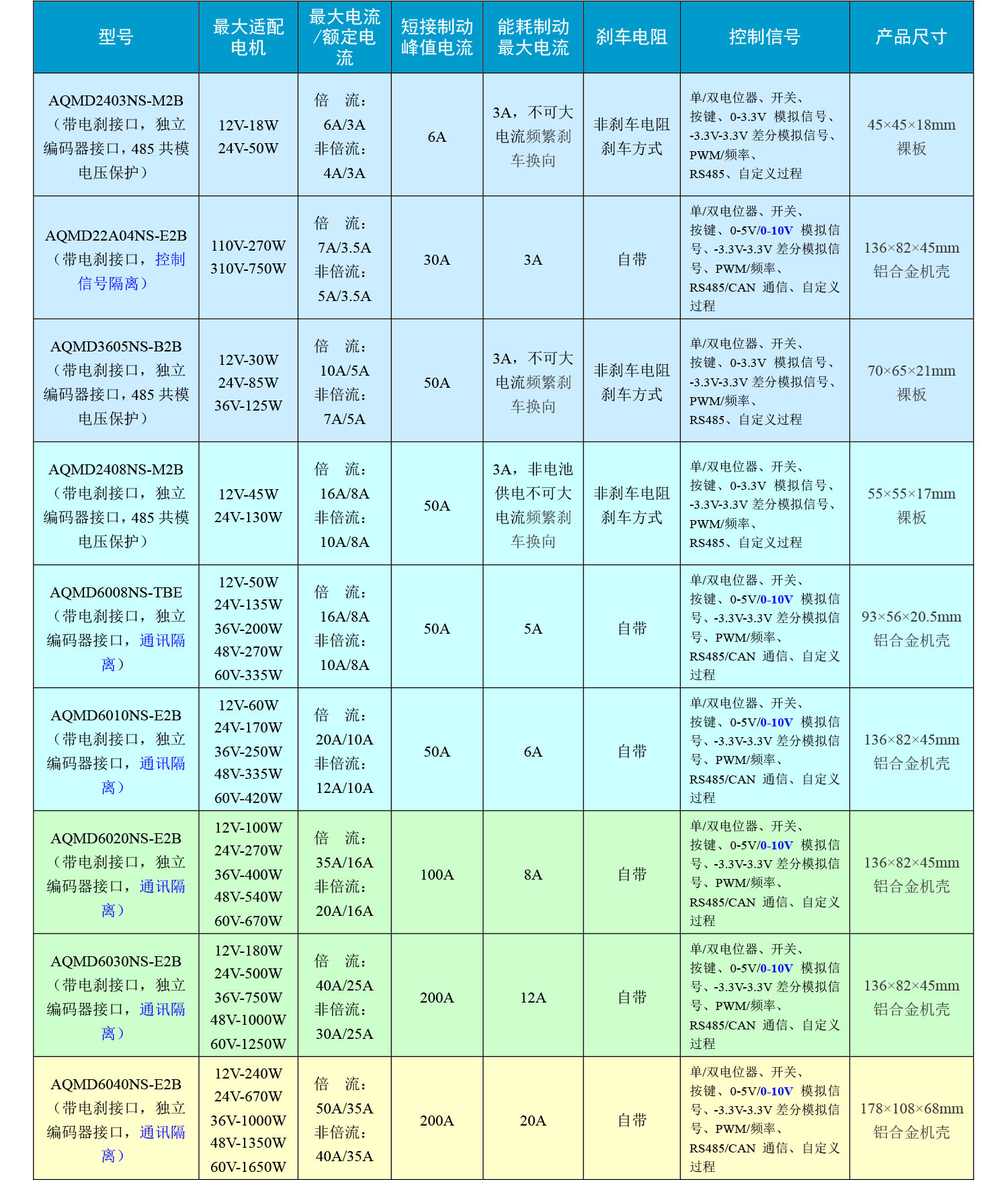 xh6388新濠天地·(中国区)有限公司官网