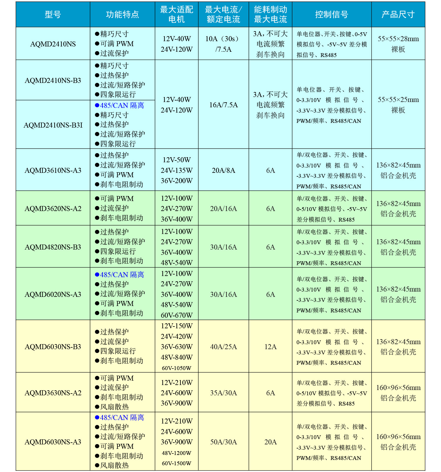 xh6388新濠天地·(中国区)有限公司官网