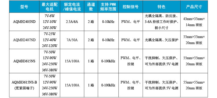xh6388新濠天地·(中国区)有限公司官网